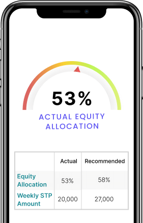 Set Precise Retirement Goals Set Precise Retirement Goals